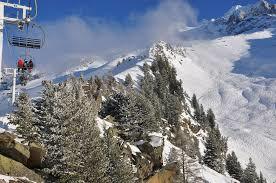 Les Grands Montets