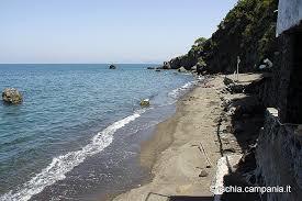 Plage des Anglais